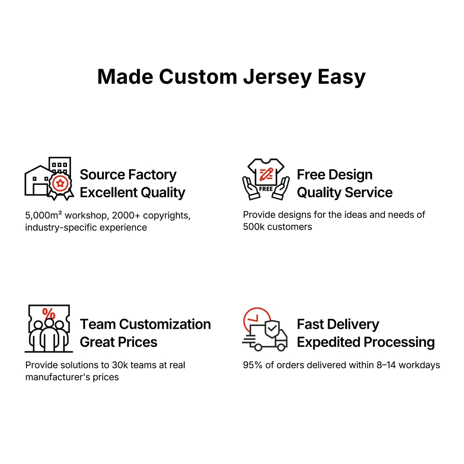 Custom Baseball Jersey Stitched Personalized Baseball Sports Uniform For Men Women Boy