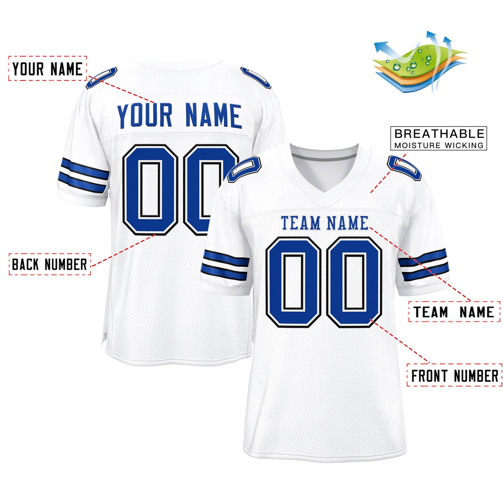 Custom White Royal Blue Classic Style Mesh Authentic Football Jersey